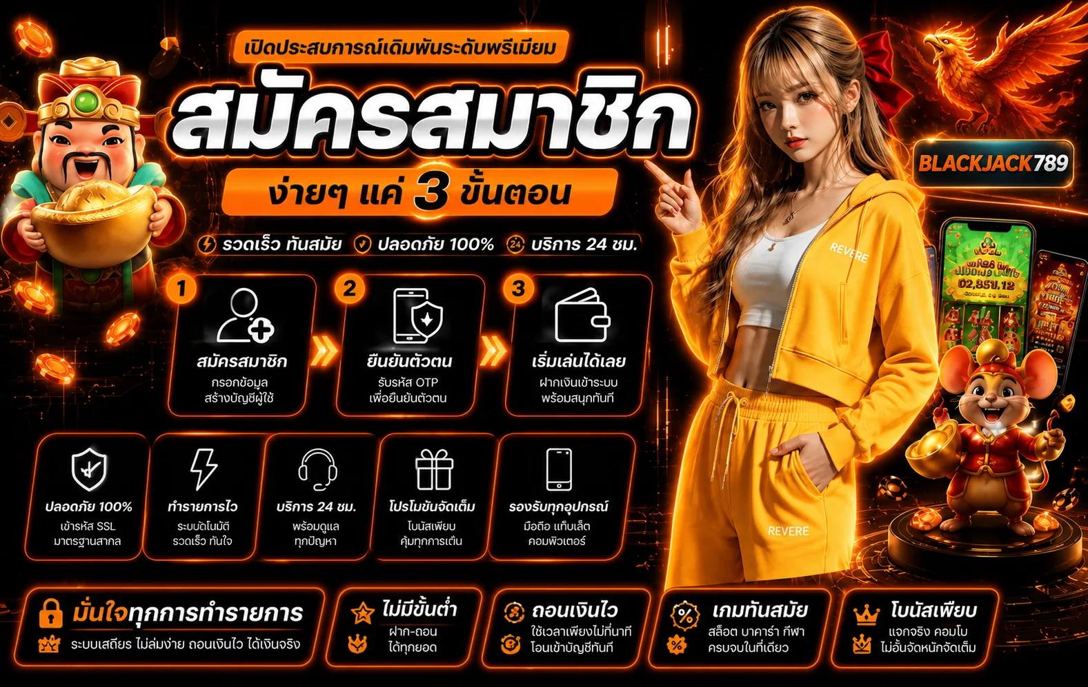 อินโฟกราฟิกสมัครสมาชิก BLACKJACK789 สามขั้นตอน